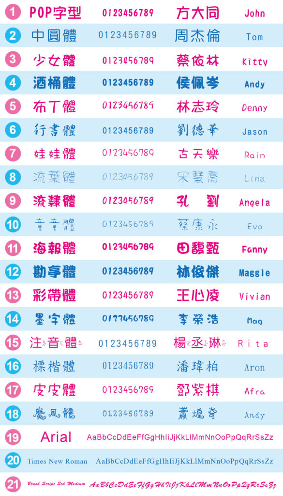 蘋果數位印刷｜彈性客製・貼紙印刷・名片製作