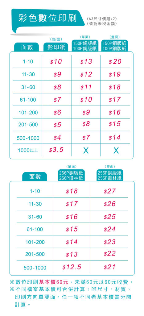 蘋果印刷｜急件名片、少量貼紙、快速下單
