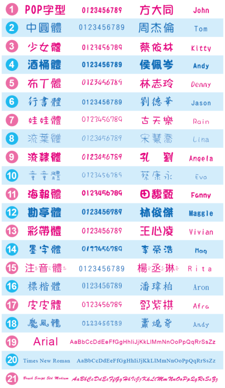 蘋果印刷｜急件名片、少量貼紙、快速下單
